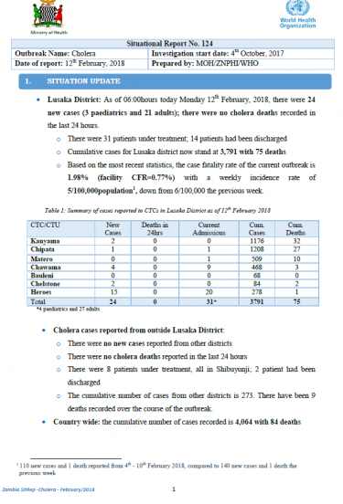 Zambia Cholera Outbreak Situation report - 12 February 2018